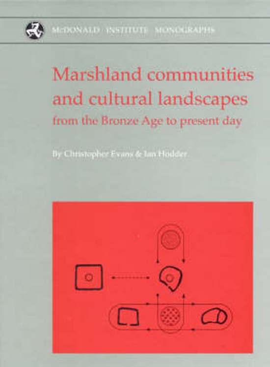 Marshland Cover use