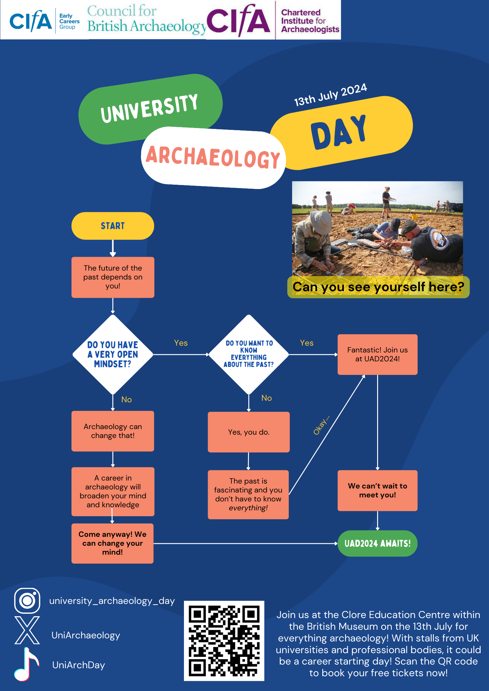 University Archaeology Day